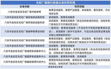 撇開(kāi)高考超級(jí)工廠，衡水和毛坦廠還剩什么？
